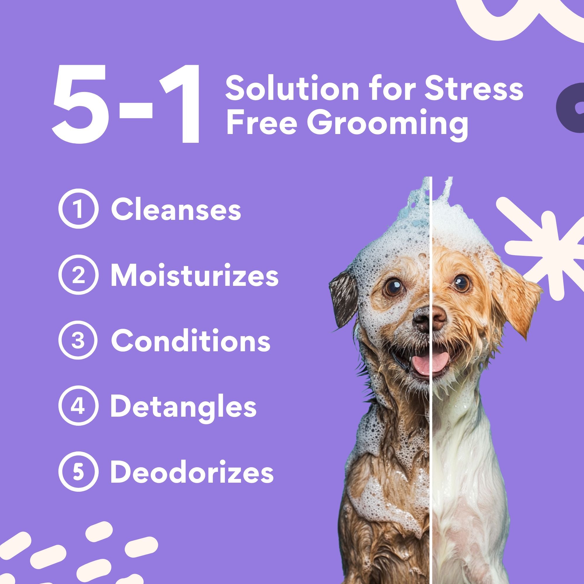 A smiling dog covered in shampoo foam with a split image showing the “before” and “after” results. The benefits of the 5-in-1 solution, including cleansing, moisturizing, conditioning, detangling, and deodorizing, are listed prominently.