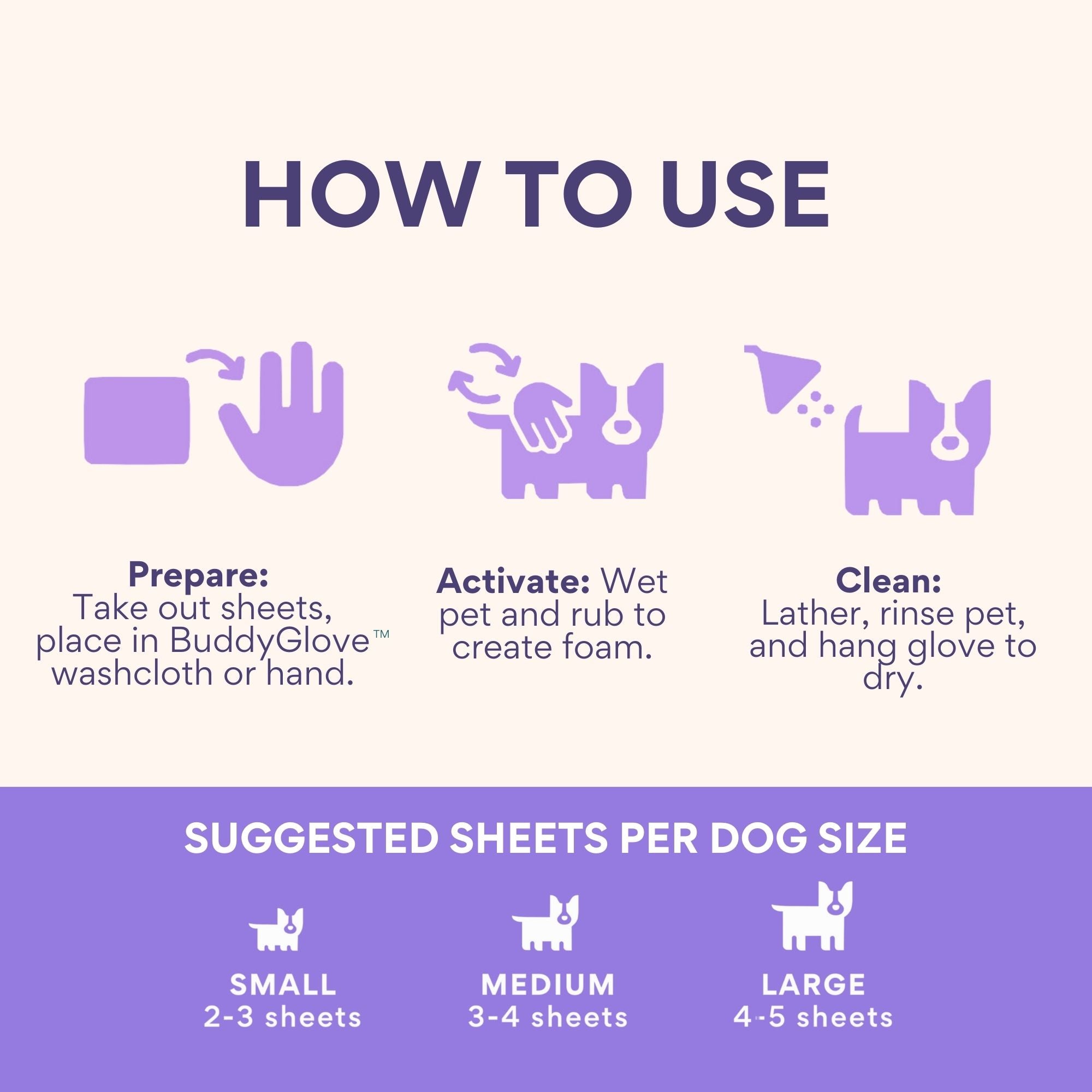 Shampoo Sheets for Dogs (Lavender)