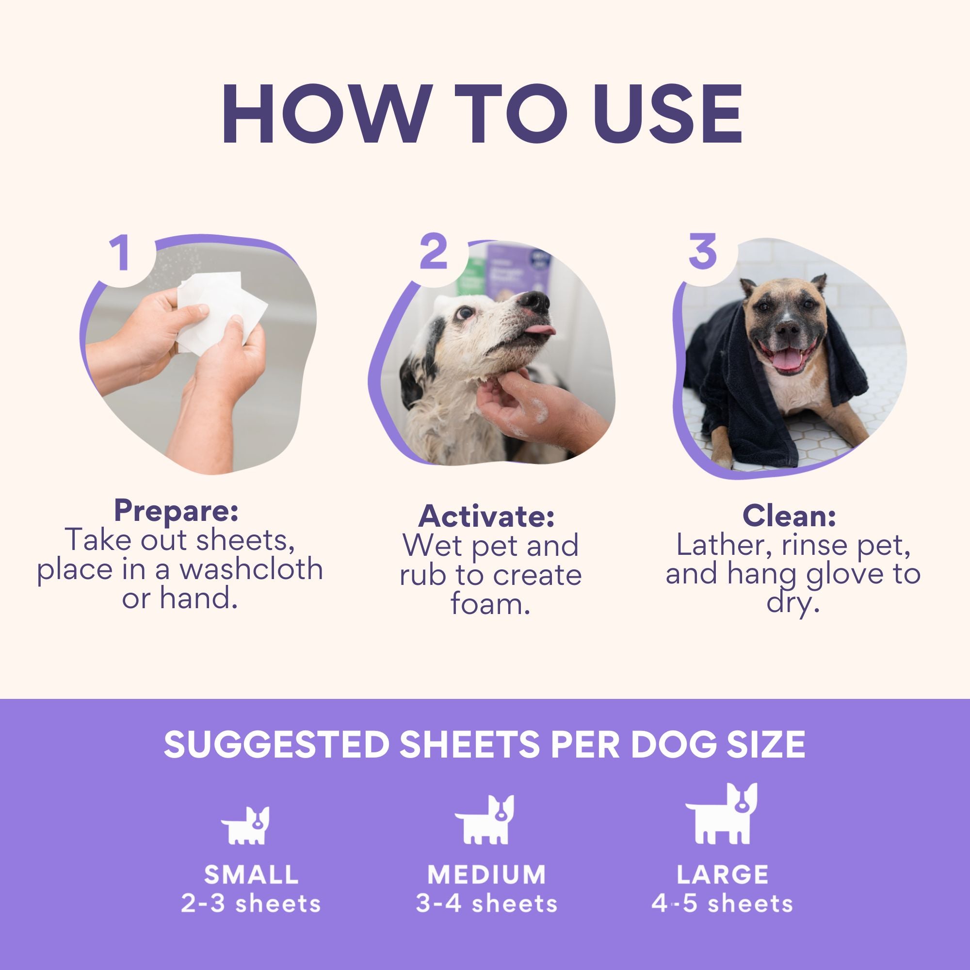  Illustrated instructions showing how to use the shampoo sheets: prepare, activate, and clean. The bottom section recommends the number of sheets to use based on the size of the dog.