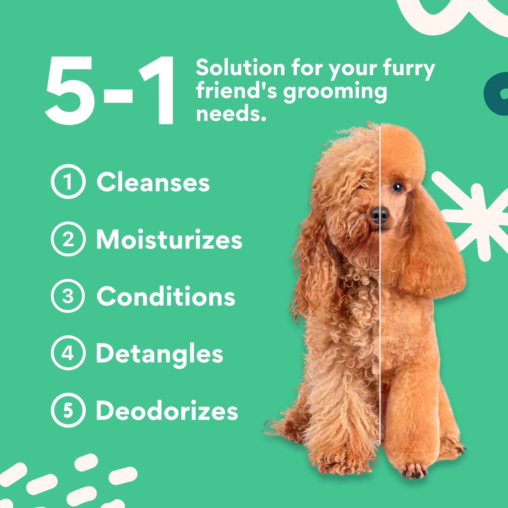 Shampoo Sheets for Dogs (Mint)