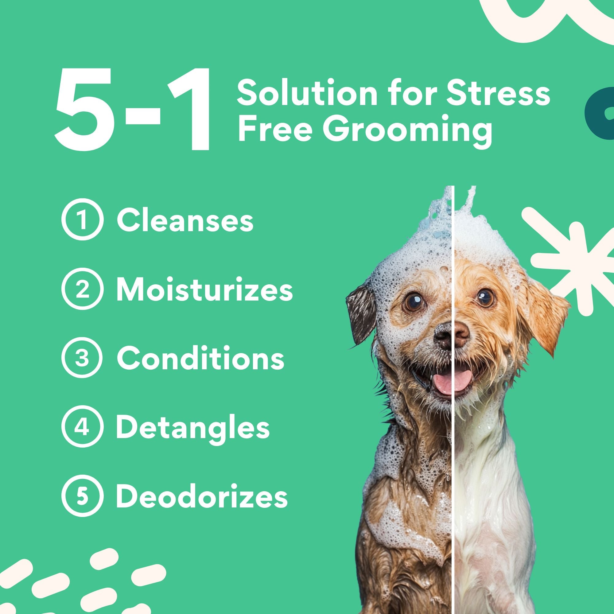 A smiling dog covered in shampoo foam with a split image showing the “before” and “after” results. The benefits of the 5-in-1 solution, including cleansing, moisturizing, conditioning, detangling, and deodorizing, are listed prominently.